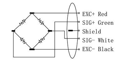 FA6012