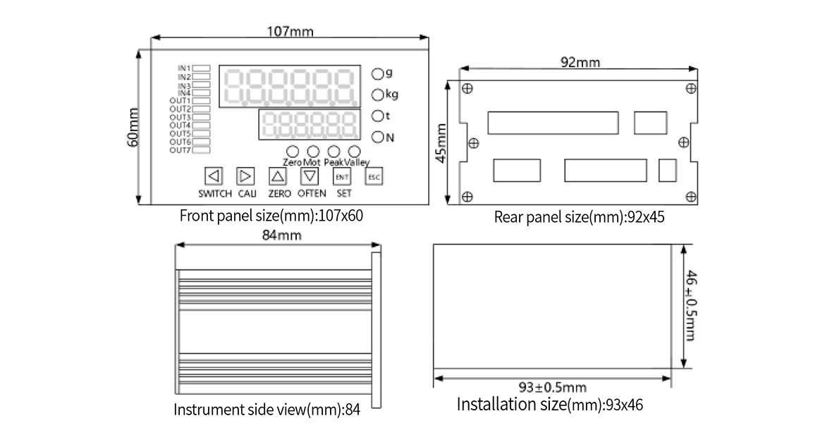Load Cell Indicator I/O Controller