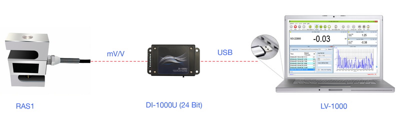 usb tension load cell