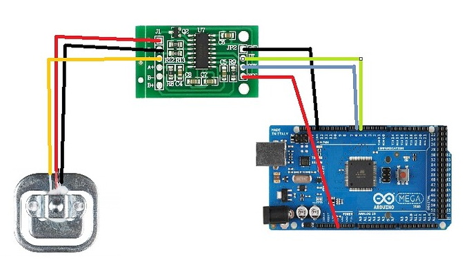 Degraw HX711 Interface