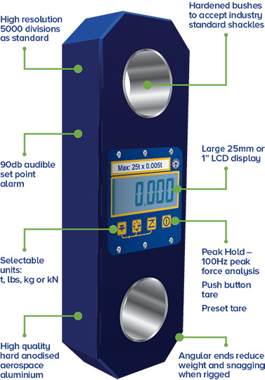 25 Ton Tension Load Cell