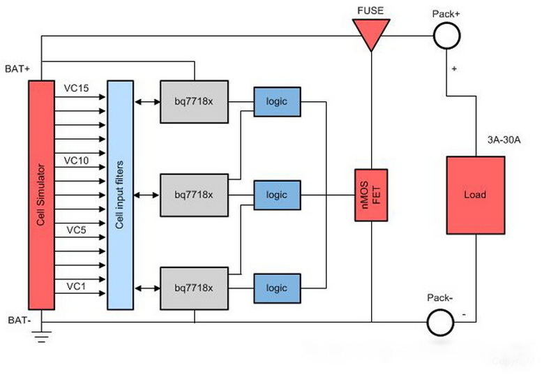 How To Build A Load Cell Simulator?
