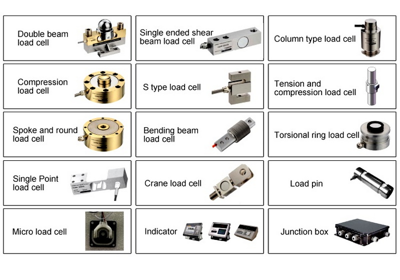 Paano Ang Load Cell Zero Balance Impact Measurement Accuracy? - Fibos