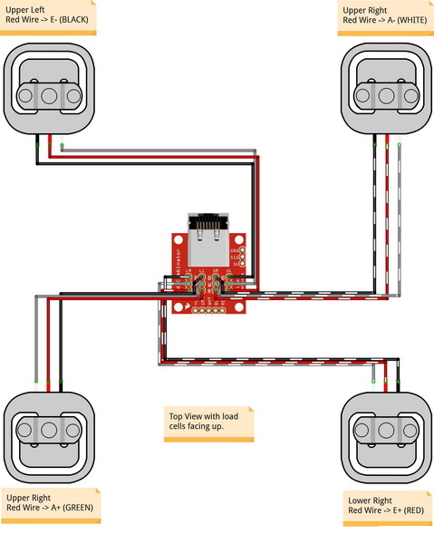 4 load cell bridge_1