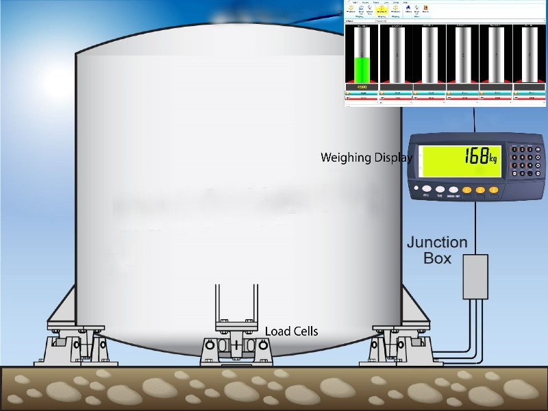 When Should I Use A Wireless Load Cell?