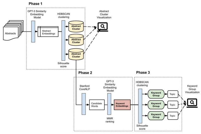  connect load cell to arduino1