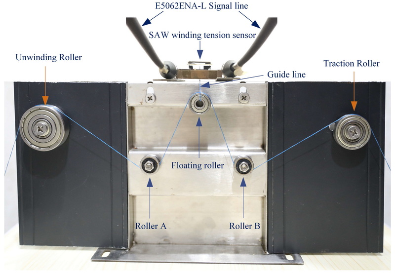 Tension Control Systems (2)