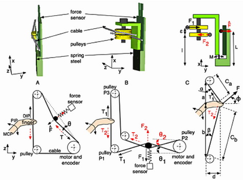 String Tension Calibration