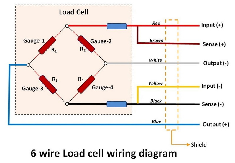 6 wire load cell wiring diagram