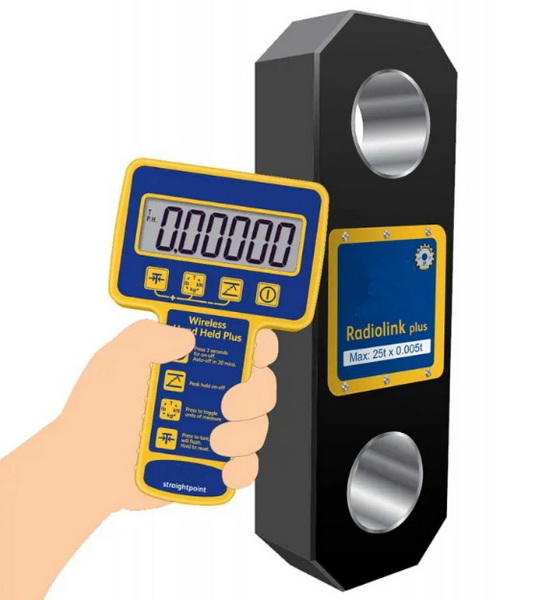 Wireless Load Cell
