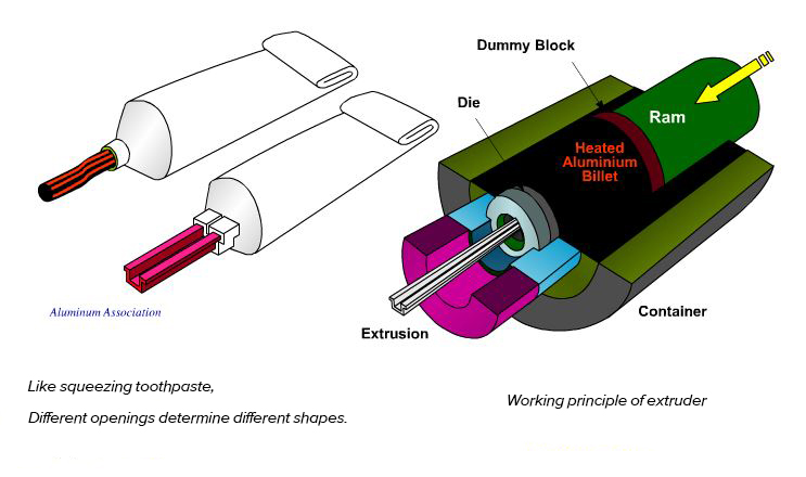 Small-Scale Load Cells