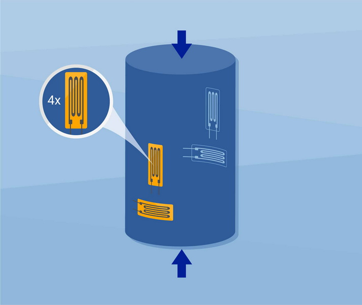 load cell used for_3