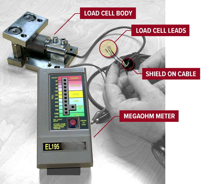 check for a bad load cell_1
