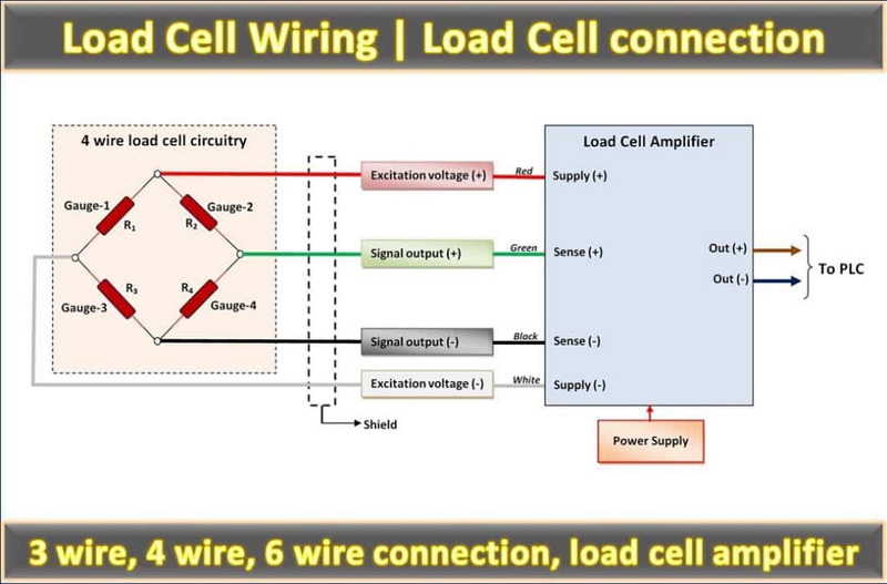 load cell wiring diagram1