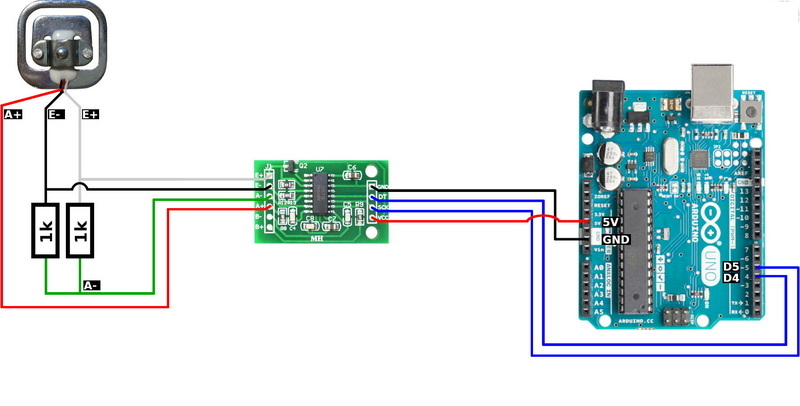 reading load cell data by arduino_4