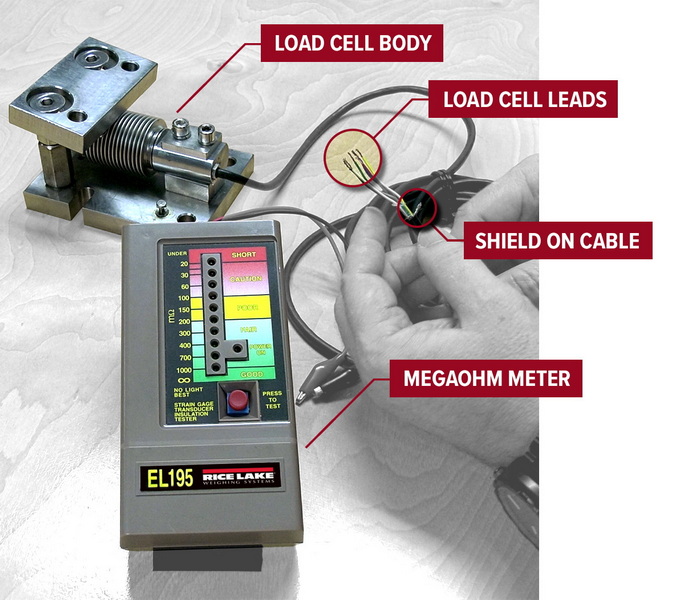load cell bad_2
