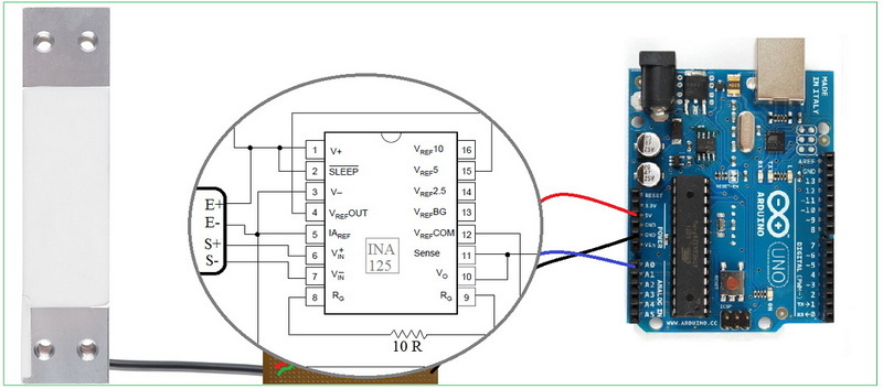 Come mostrare l'input dalla cella di carico in Arduino?
