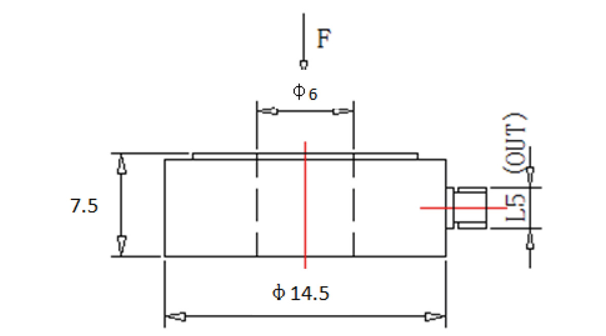 High stiffness piezoelectric ring force transducer