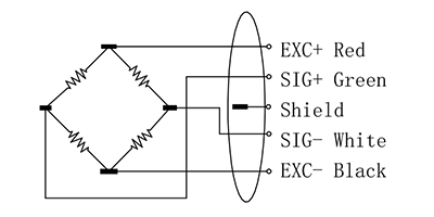 FA6022