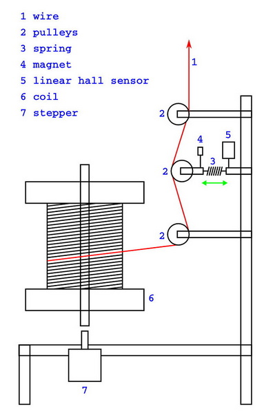 Senzor napětí Arduino (4)