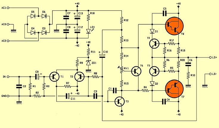 Amplification du signal AC