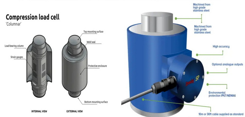 compression load cell
