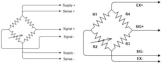 Load Cell Wiring