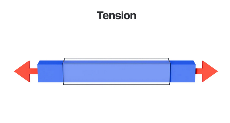 the best way to store a load cell_1
