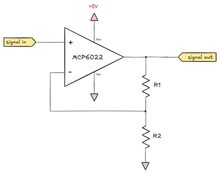 Qu'est-ce qu'un amplificateur de signal
