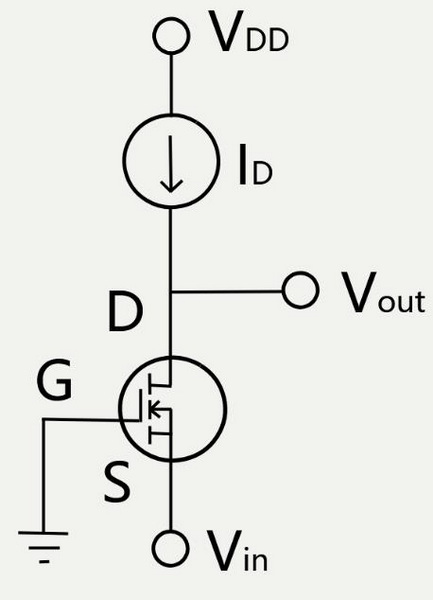 A Cg Amplifier When Fed with A Signal Source Having 2