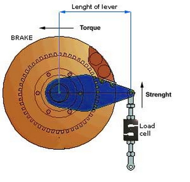 dyno load cell3