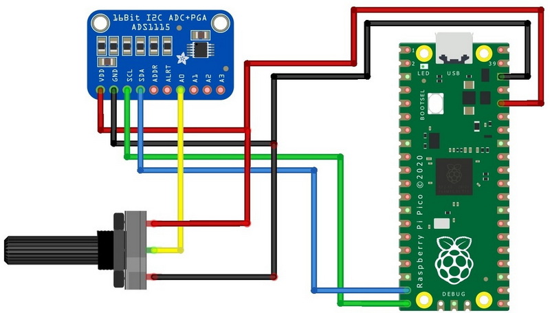 use load cell with raspberry pi_2