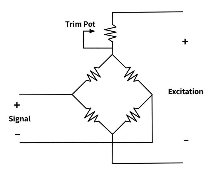 What Is Excitation Voltage for A Load Cell?