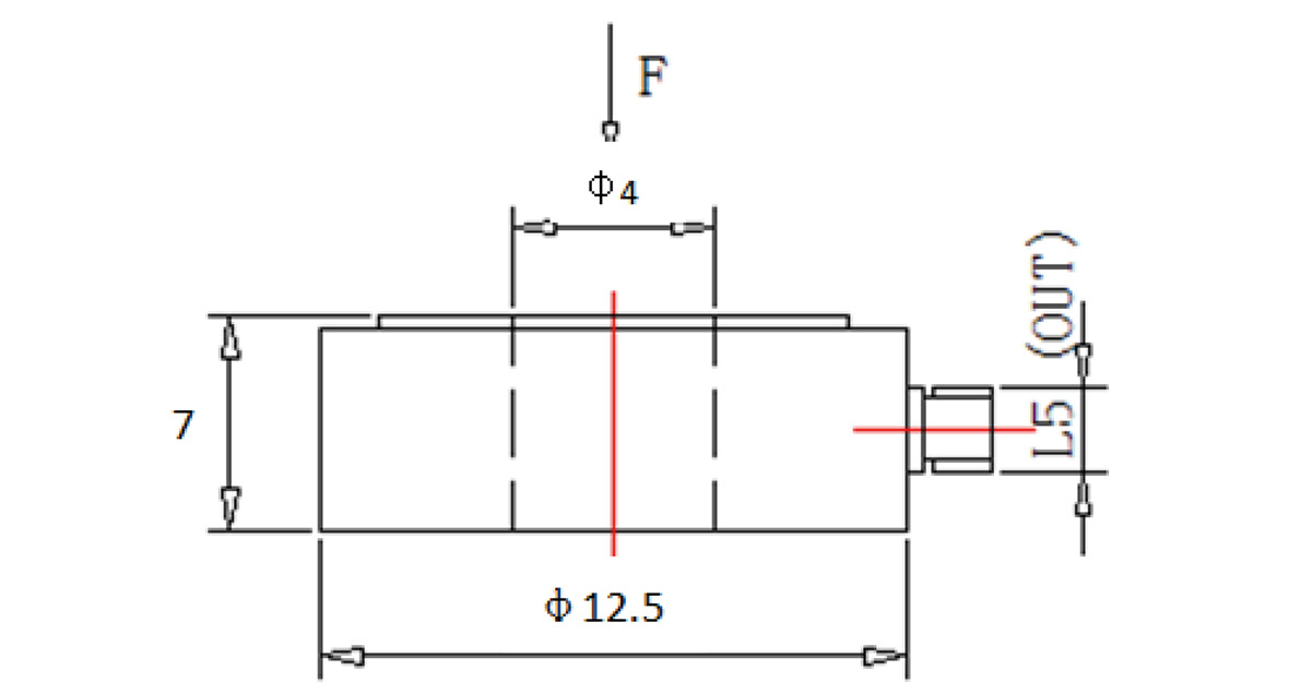 High dynamic piezoelectric ring force sensor
