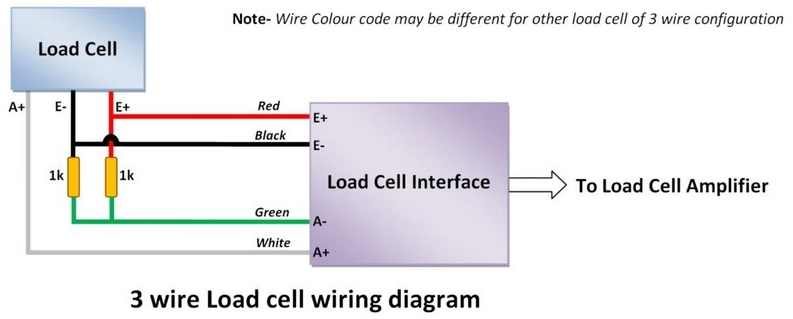 Load Cell (9)