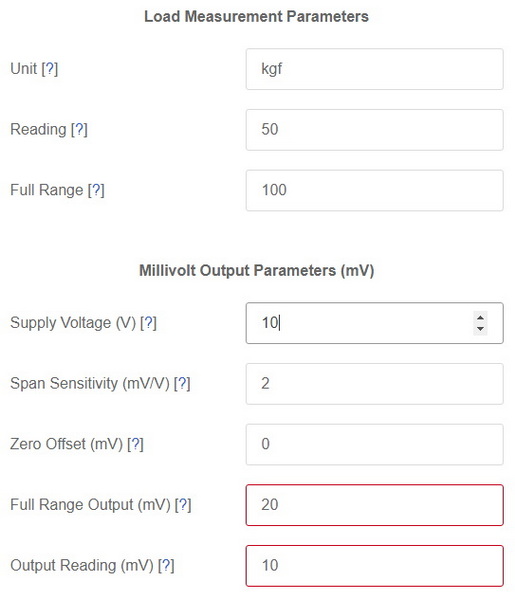 parameter