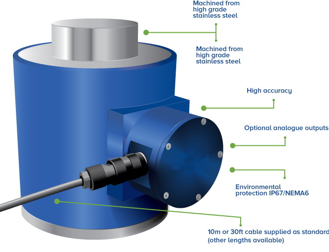 High-Accuracy Load Cell