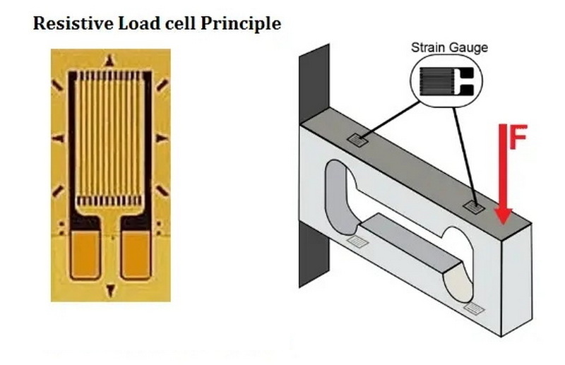 working principle_1