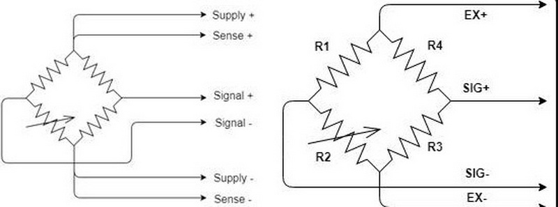 a six wire load cell used for_2
