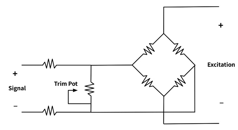 excitation signal of a load cell_2