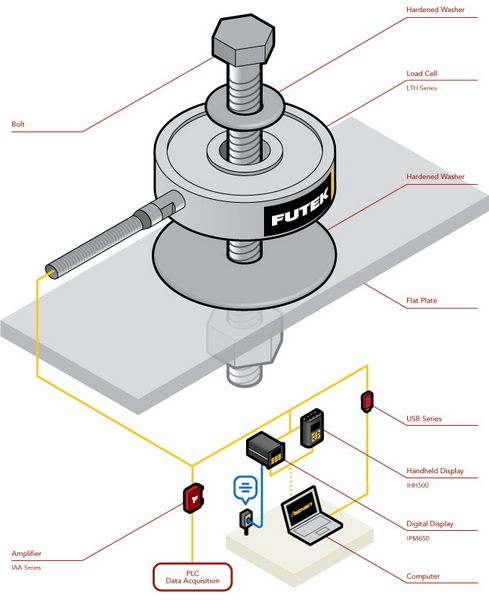 10 newton load cell1