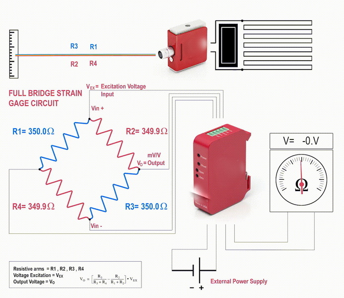 Make A Strain Gauge Load Cell_1