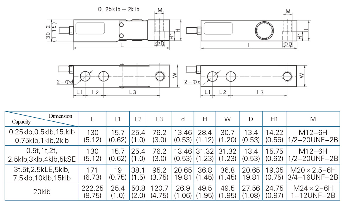 Heavy Duty Shear Beam Load Cell