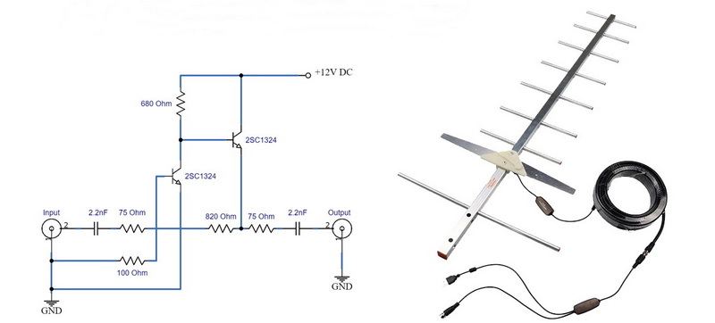 TV Signal Amplifier for Weak Signals
