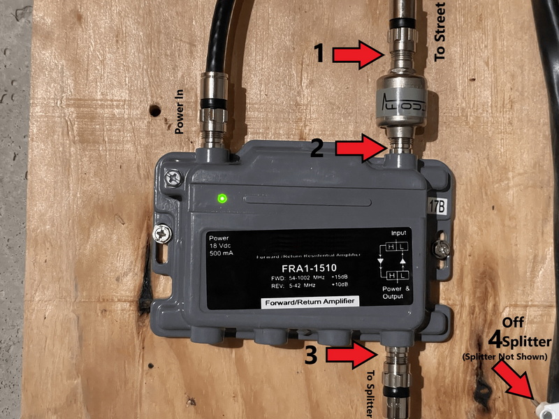 Antronix MoCA Amplifier