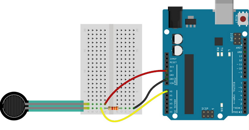 Sensores industriales Arduino
