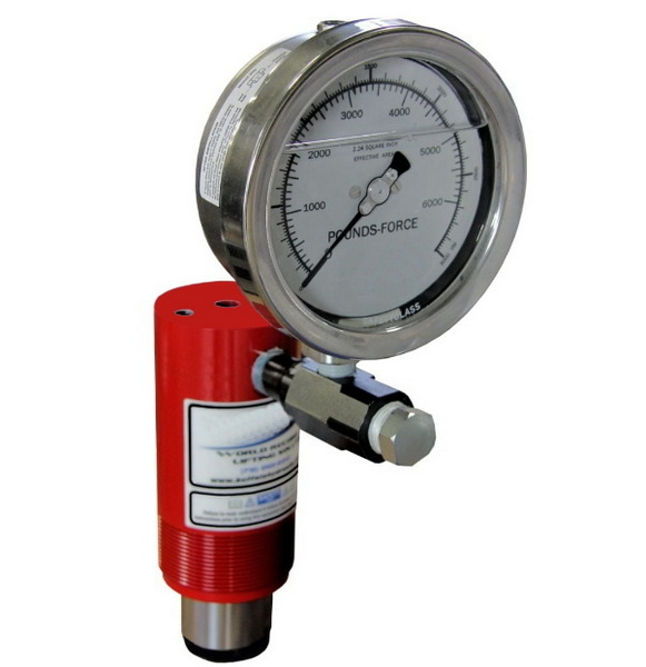 Hydraulic Load