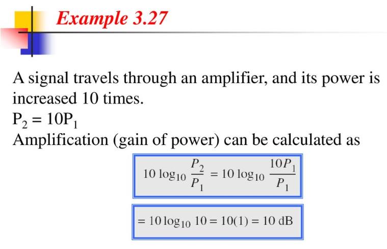 How A Signal Is Enhanced When It Travels Through An Amplifier