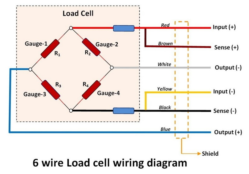 check 6 wire load cell3