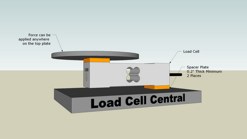 mount single point load cell_2